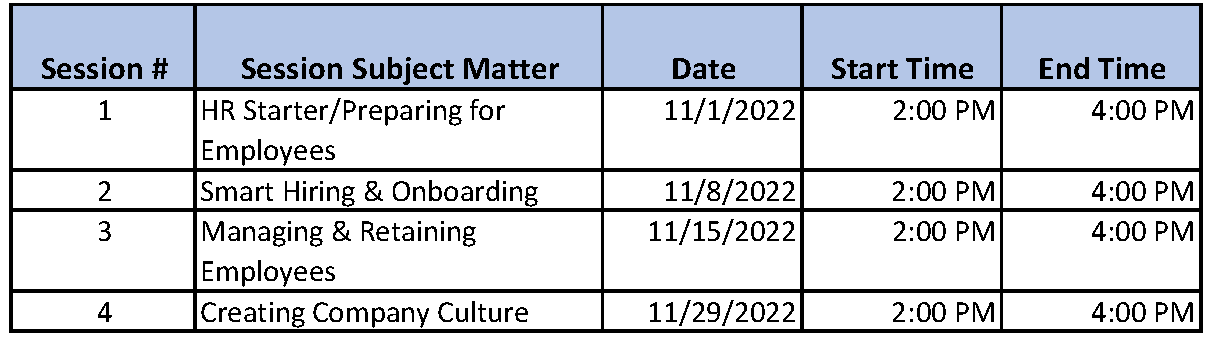 HR Bootcamp Schedule